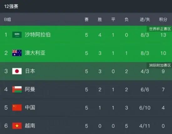 八十年多后，我们再看这群孩子，他们所经历的应该是一场被禁止的游戏。